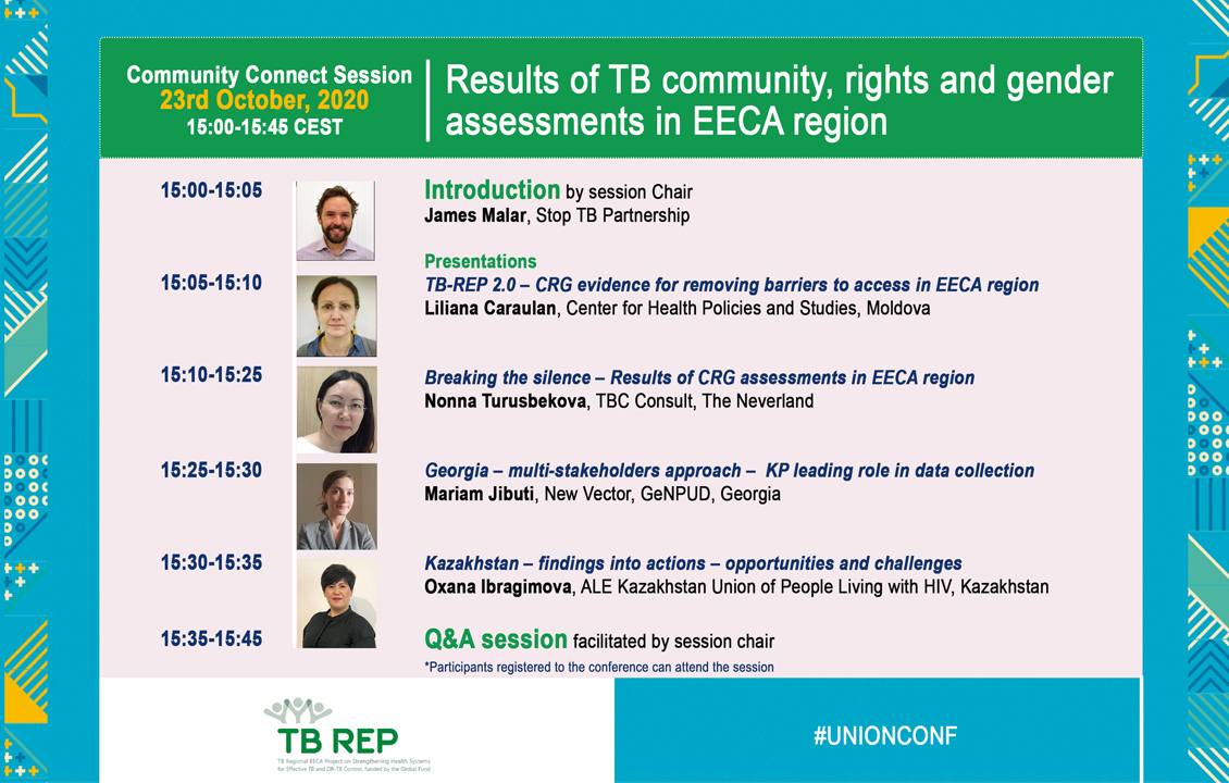 TB community, rights and gender assessments in EECA region at the #UnionConference